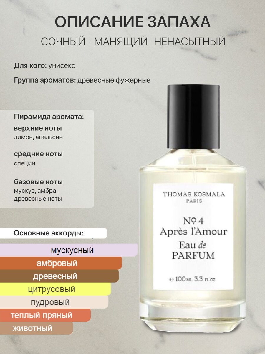 Ноты аромата 