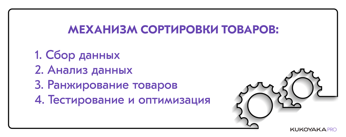 Современная эпоха цифровой технологии и интернет-торговли приводит к повышенному спросу на эффективные методы сортировки товаров на веб-платформах.-8