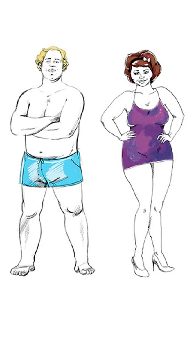 Соматипы человека таблица. Инсулиновый тип личности соматипология. Соматипы человека таблица. Типы фигур человека. Соматипы женщин.