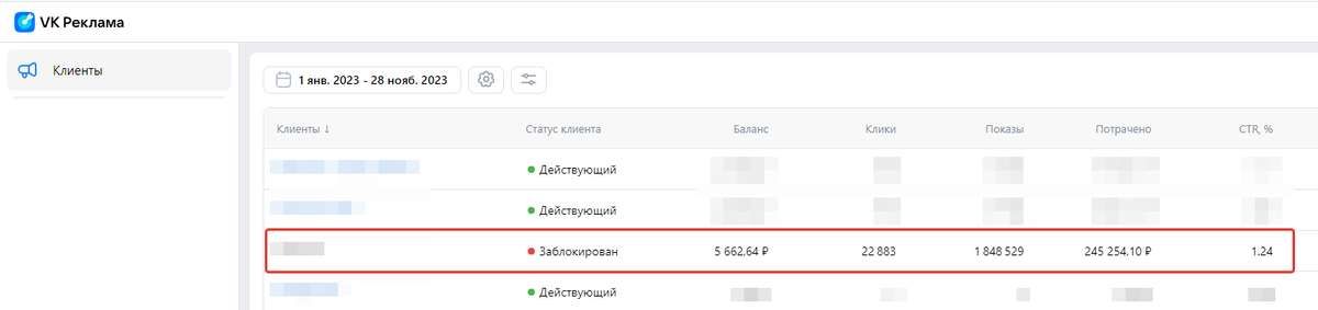 Скриншот из VK ads