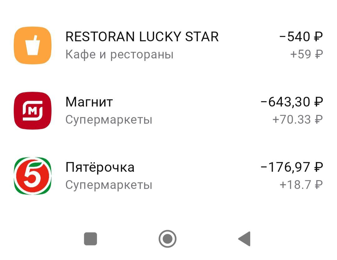 Кэшбэк 10% на всё