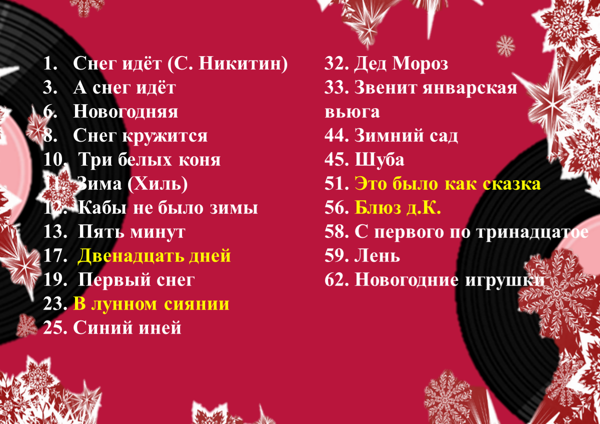 Листайте и смотрите результат голосования. 