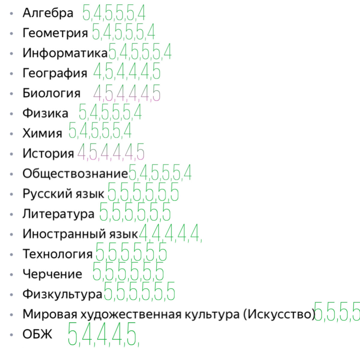 'Мой электронный дневник'