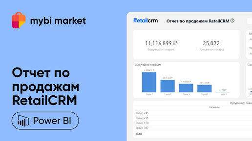 Шаблонный отчет по ReatailCRM для PowerBI - mybi market