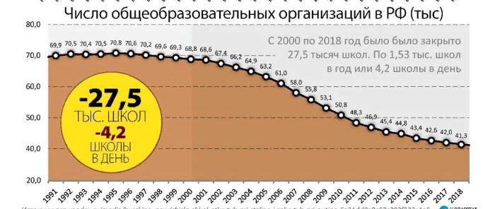 скрин автора