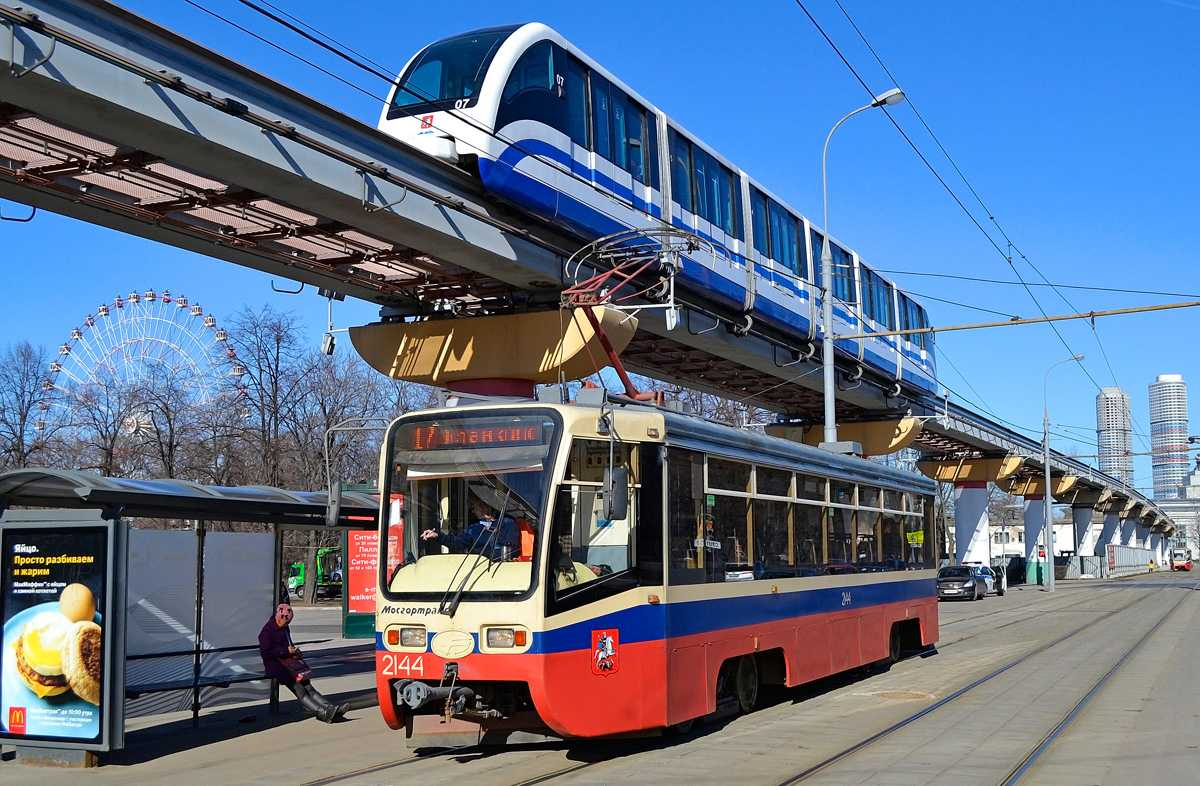 Транспортные средства городского наземного электрического транспорта