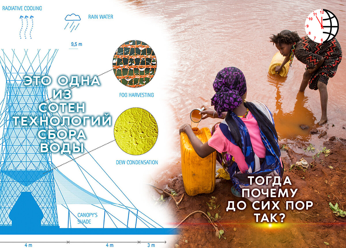 Дефицит воды (нехватка воды). 