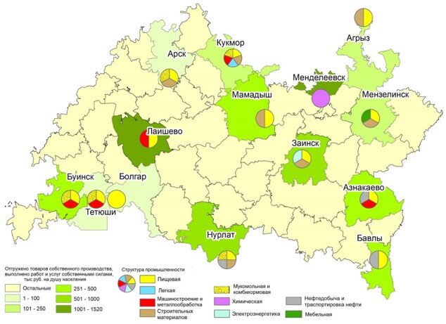 Экономика малых городов Татарстана