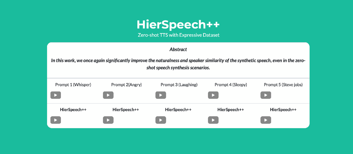 HierSpeech