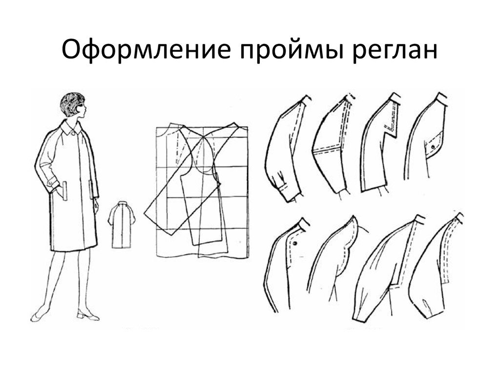 Метод морфологического анализа в швейно-конструкторском деле | Плюшевый  Комод. Шитьё и книги | Дзен