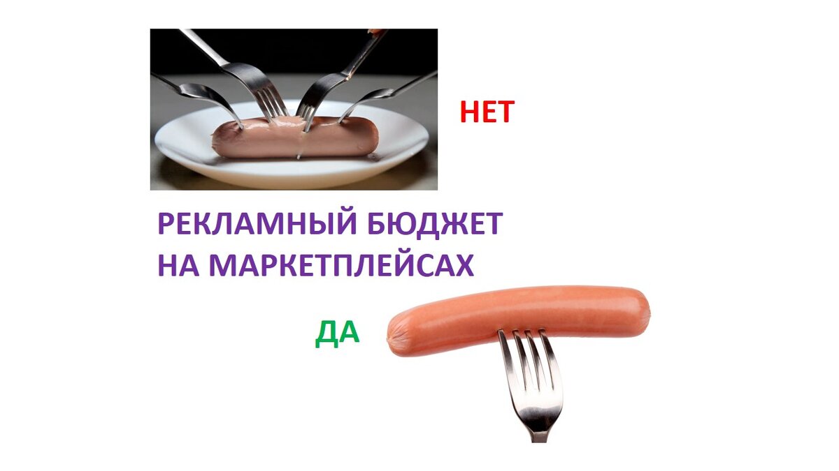 Рекламный бюджет при торговле на маркетплейсах нужно тратить не на все товары, а на те, которые приносят максимальную прибыль