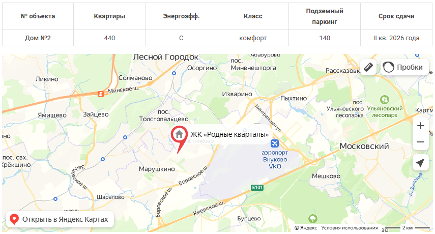 Родные кварталы а101. Родные кварталы а101 на карте. Родные кварталы а101 парковка. Родные кварталы а101 машиноместа.