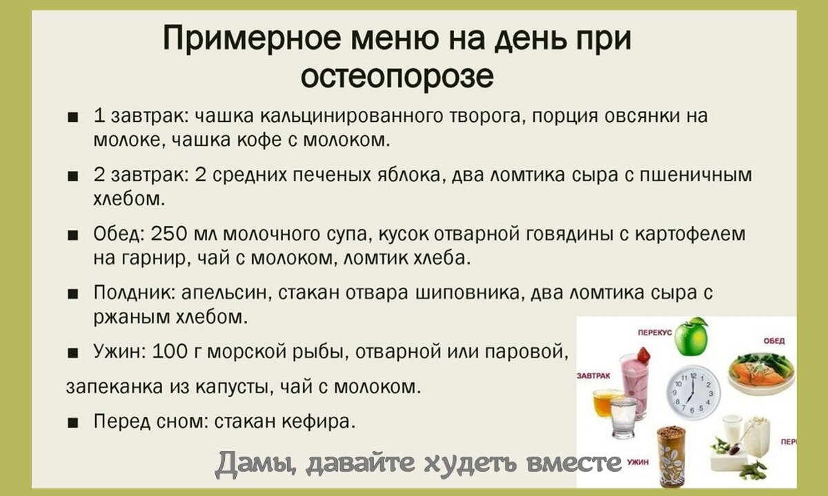 Что нужно есть при переломе. Диета при остеопорозе. Остеопороз питание. Диетотерапия при остеопорозе. Диета при остеопорозе у женщин.