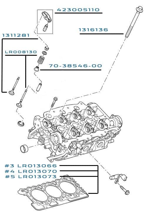 ГБЦ Дискавери 4, Рендж Ровер Спорт 3.0 дизель