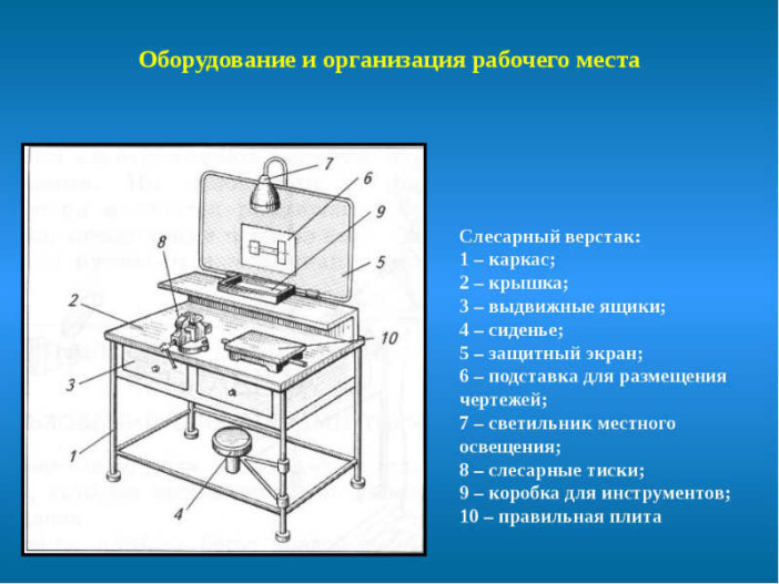 Изготовление верстака в гараж своими руками, чертежи и размеры, материалы и инструменты