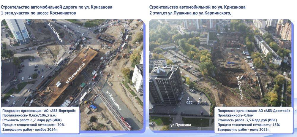 9 км пермь. Проект развязки шоссе Космонавтов Крисанова. Проект развязки Крисанова шоссе Космонавтов Пермь. Развязка на шоссе Космонавтов и Карпинского. Строительство развязки на шоссе Космонавтов Пермь.