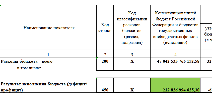 Сегодня в выпуске:  — Граждане рекордно заносят деньги на биржу — Бедность в США — Что опять с рублем? — Почему дизельное топливо дороже бензина? Доброе утро, всем привет!-6