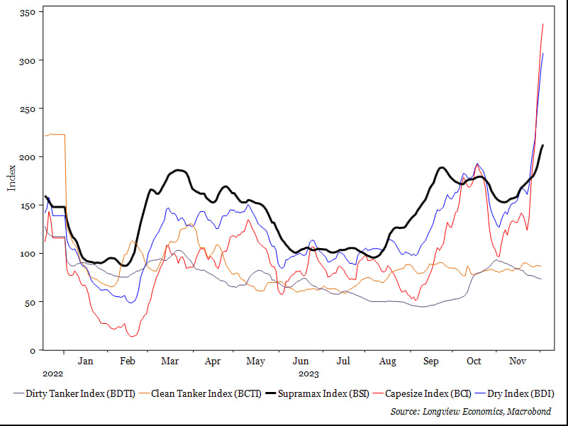 Сегодня в выпуске:  — Граждане рекордно заносят деньги на биржу — Бедность в США — Что опять с рублем? — Почему дизельное топливо дороже бензина? Доброе утро, всем привет!-9