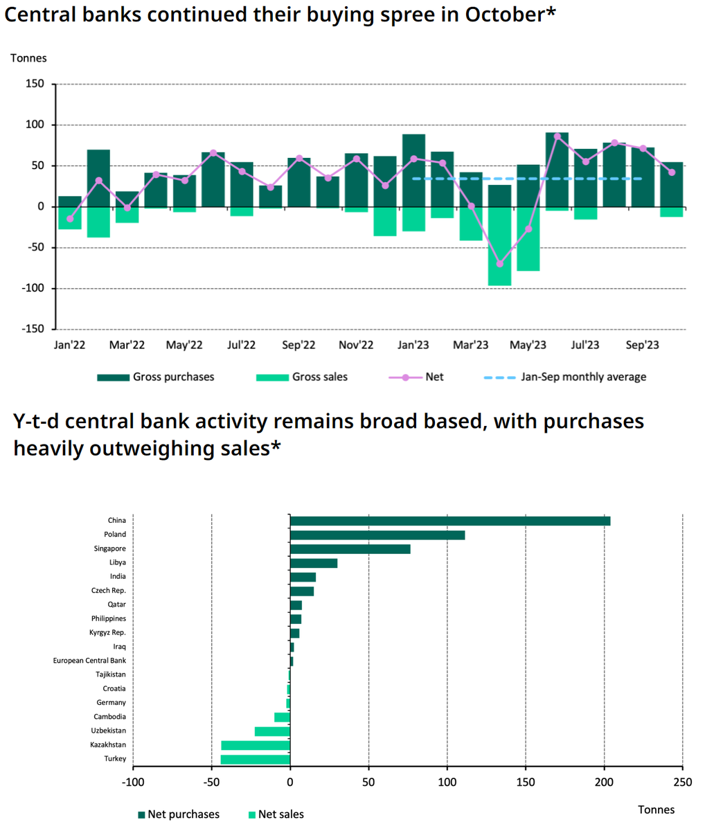 Сегодня в выпуске:  — Граждане рекордно заносят деньги на биржу — Бедность в США — Что опять с рублем? — Почему дизельное топливо дороже бензина? Доброе утро, всем привет!-14