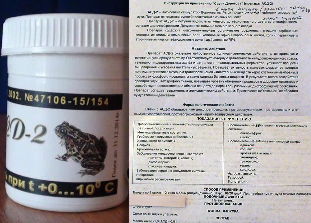 Асд 2 свечи инструкция отзывы. Свечи Дорогова АСД-2. Свечи Дорогова АСД-2 инструкция. АСД свечи инструкция. АСД фракция свечи при миоме матки.