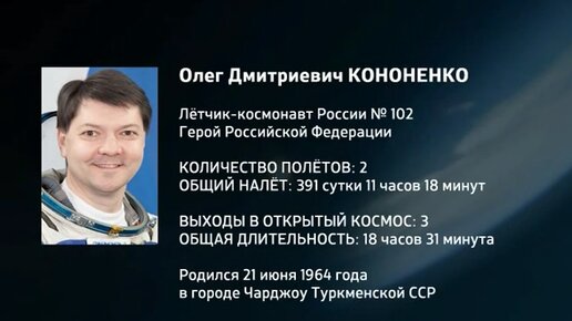 Энциклопедия космонавтов. Олег Кононенко