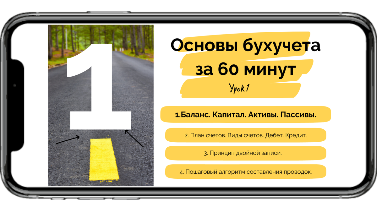 Активы. Пассивы. Баланс. Капитал. | Бухучет без лекций и учебников | Дзен