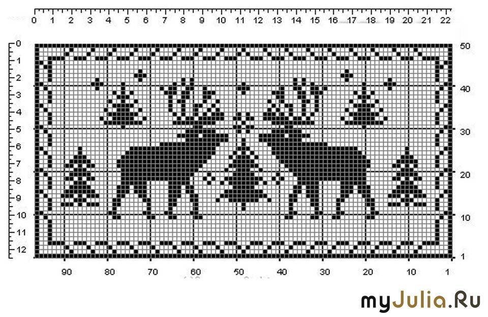 Схема 2. Пара оленей с ёлками между фигурами.