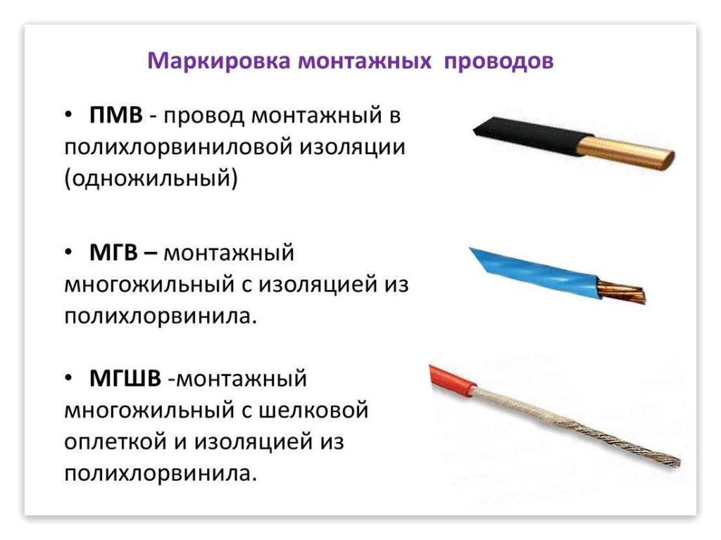 Правильно как изолированный. Одножильный медный провод в изоляции маркировка кабеля. Монтажные провода маркировка. Маркировка медных Эл. Проводов. Провода монтажные многожильные маркировка.