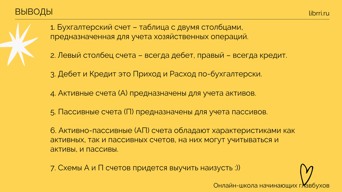 Дебет. Кредит. План счетов. | Бухучет без лекций и учебников | Дзен