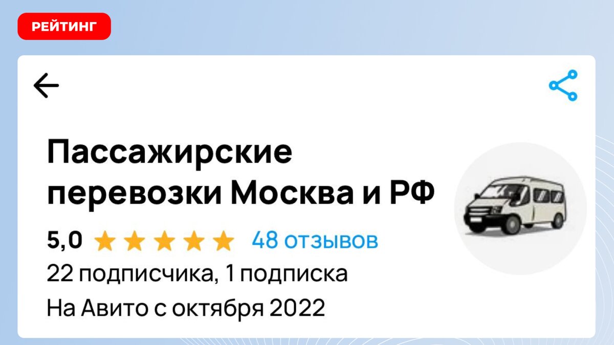 Кейс реклама пассажирских перевозок на Авито | Яна Даникер | маркетинговое  агентство Daniker Consult | Дзен