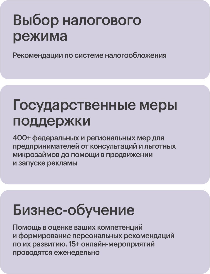 Какую поддержку можно получить от государства: инструкция Inc. | Inc.  Russia | Дзен