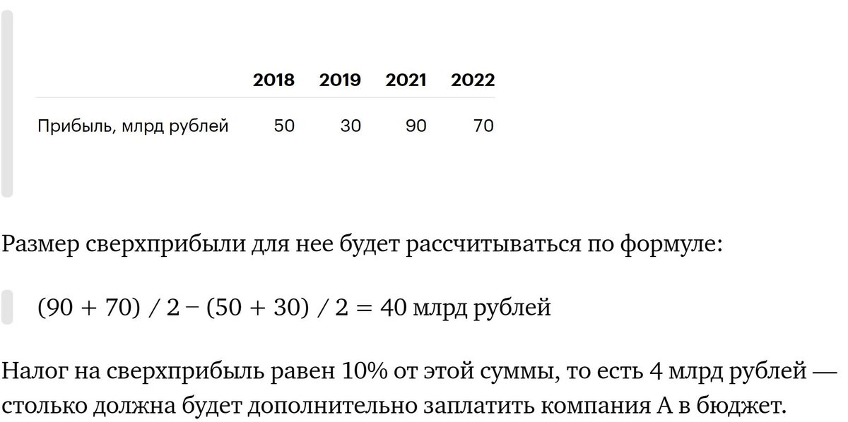 источник https://journal.tinkoff.ru/news/windfall-taxe-2023/