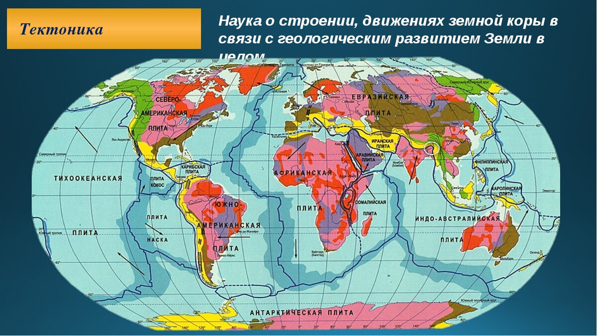 Карта плит земной коры россии