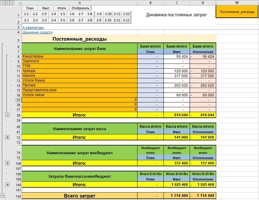 Разность расходов и доходов бюджета. Разница между доходами и расходами государственного бюджета. Разница между доходами и расходами бюджета образует. Баланс бюджета. Доходы и расходы организации.