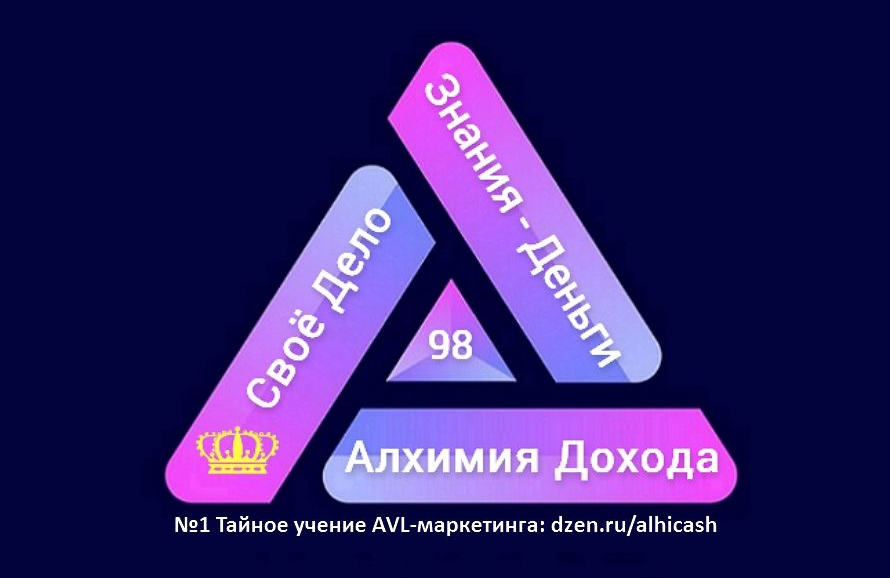 Алхимия Дохода - Как назвать бизнес-канал, группу, профиль ВК, ОК, Дзен, Telegram...?