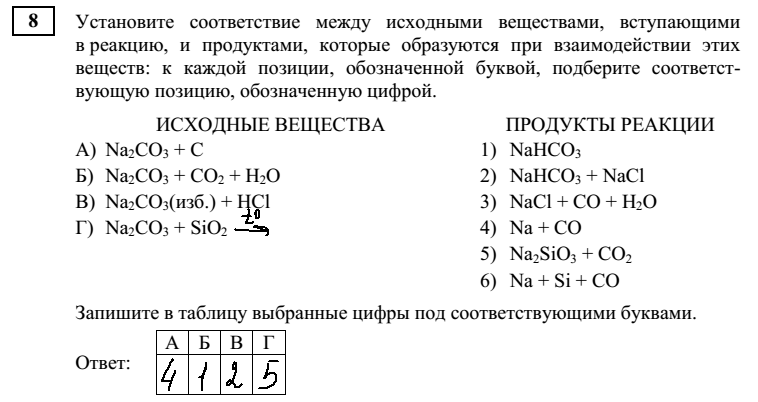 Напишите уравнения реакций соответствующие схеме si sio2. Составьте уравнения реакций соответствующих следующей схеме na2co3.