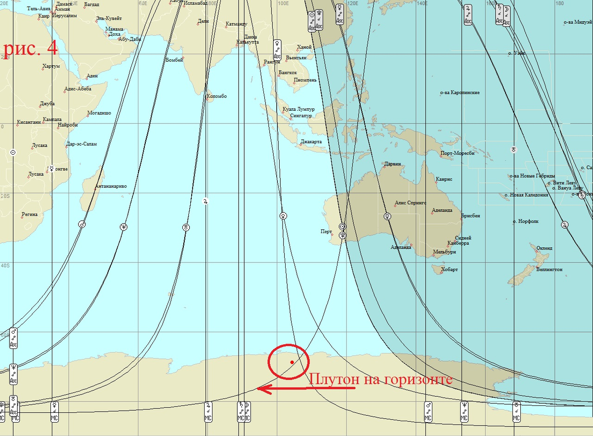В окрестностях Asc. Южный Плутон | Астрологические исследования с Владом  Титовым. Теория и практика | Дзен