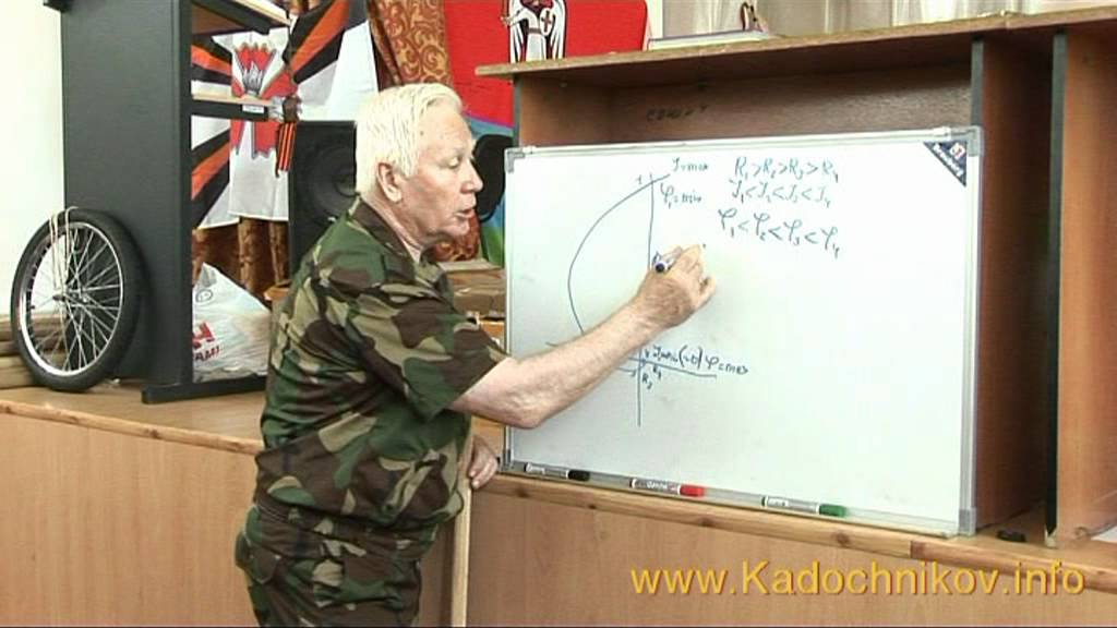 Кадочников система боя. Система АА Кадочникова. Кадочников рукопашный бой. Алексей Кадочников фото. Кадочников США.