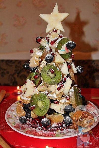 Рецепт приготовления новогодней фруктовой ёлочки. Прекрасное украшение праздничного стола! Удивите своих гостей и близких креативной подачей фруктов на праздничный стол.