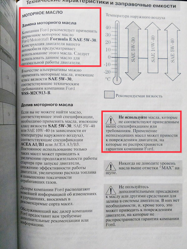 Производитель рекомендует