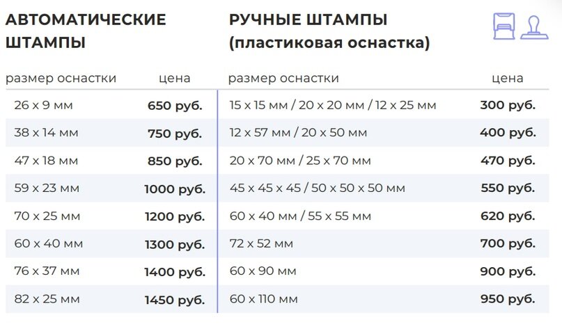 СТОИМОСТЬ УКАЗАНА ЗА ГОТОВОЕ ИЗДЕЛИЕ, ВКЛЮЧАЮЩЕЕ КЛИШЕ И ОСНАСТКУ