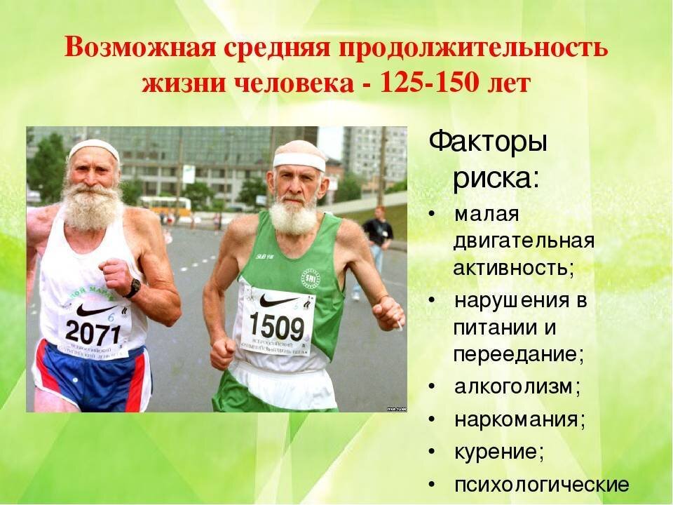 Спортсмены долгожители