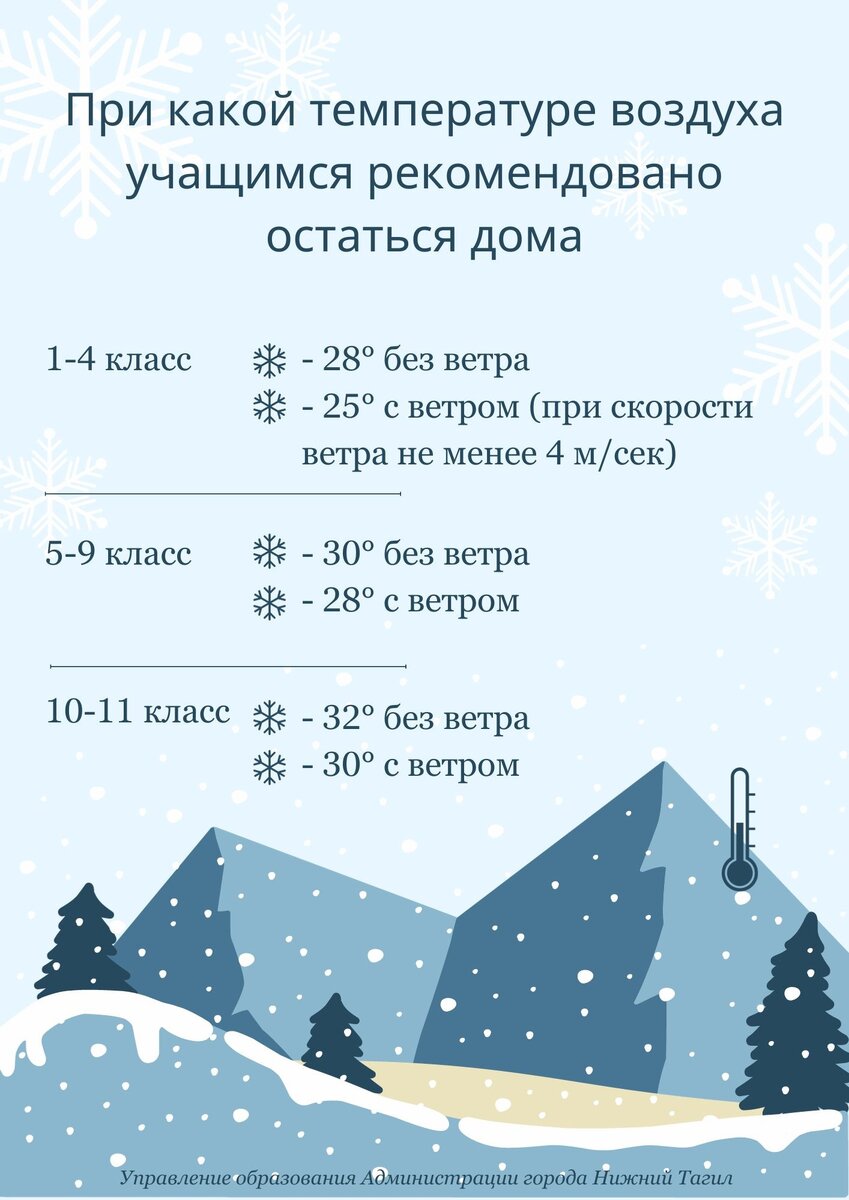 Завтра на Урале похолодает до -37. Когда можно не ходить в школу и детсад:  ответ администрации | Новости Нижнего Тагила | Дзен