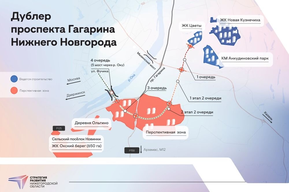 Схема дублёра проспекта Гагарина. Источник: https://www.avtoban.ru/