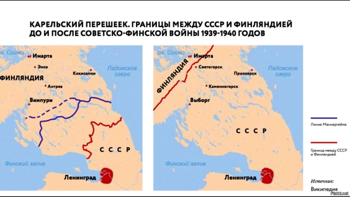 Почему Финляндия во время войны выступила на стороне фашисткой Германии? |  Этому не учат в школе | Дзен