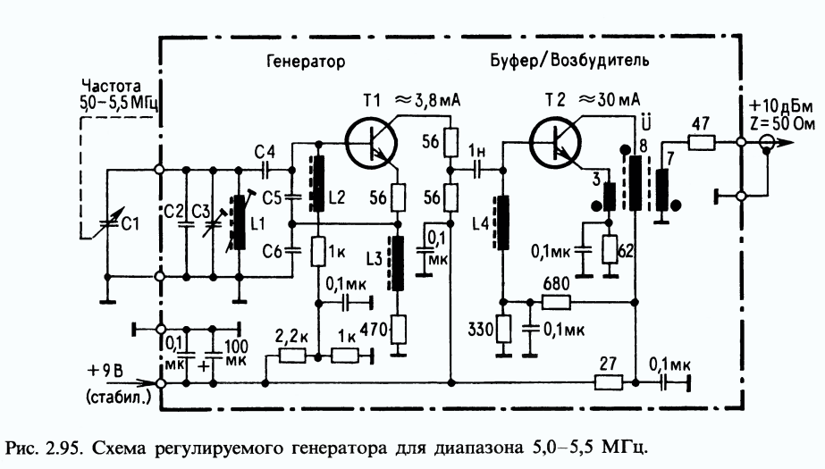 Ответы Mail.ru: Довожу генератор до ума, нужен совет.