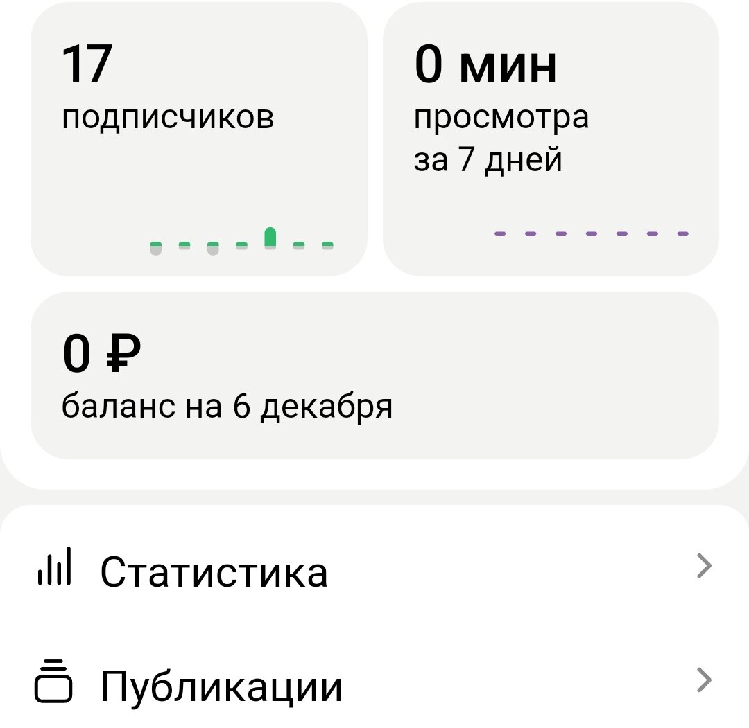 Личное фото автора. 