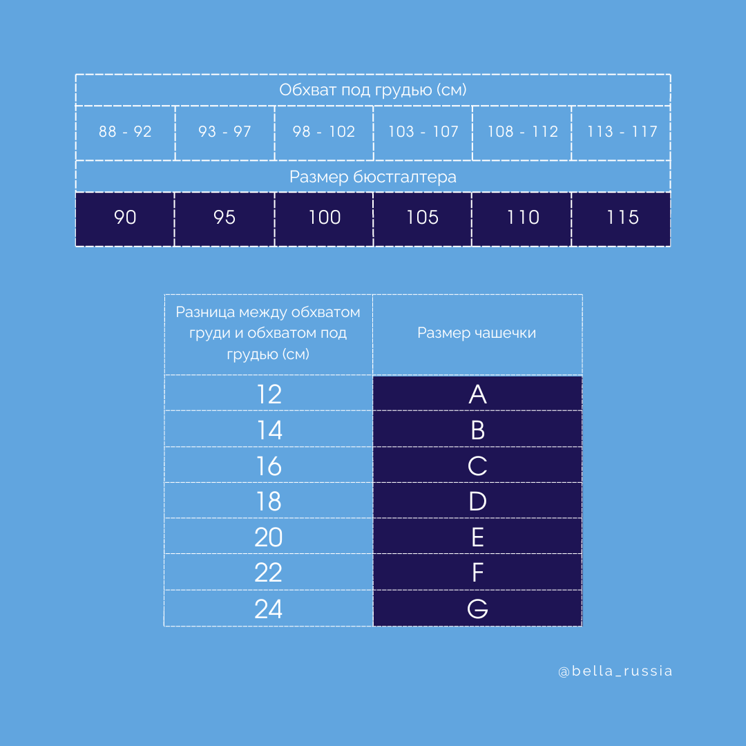 таблица размера груди для бюстгальтера фото 29