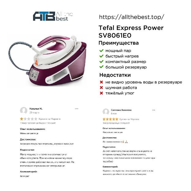 Парогенератор Tefal Express Power SV8061E0 