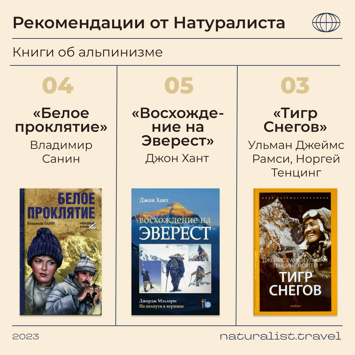 Рейтинг захватывающих книг